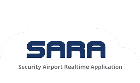 Security Airport Real-time Application